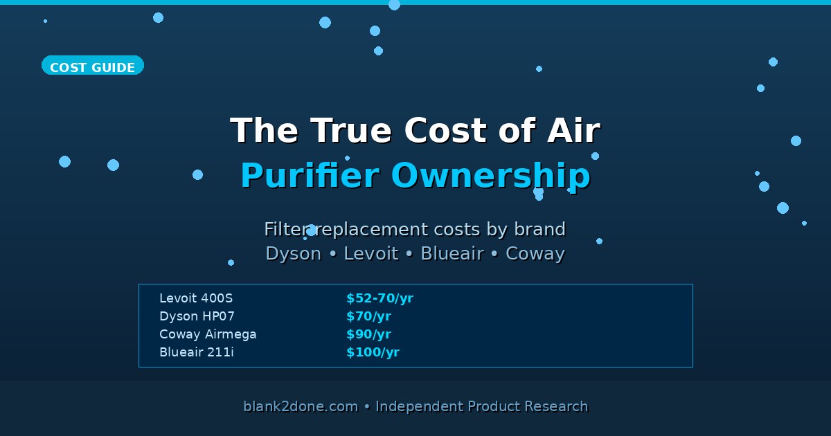 The True Cost of Air Purifier Ownership: Your Complete Filter Replacement Guide